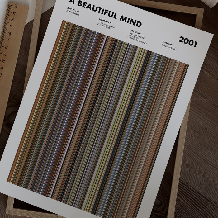 A Beautiful Mind Movie Barcode Poster