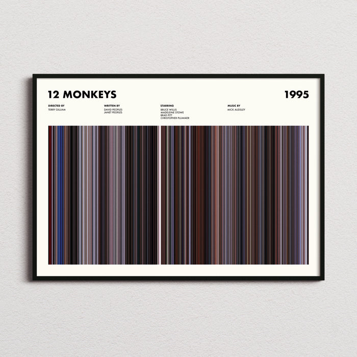 12 Monkeys Movie Barcode Poster