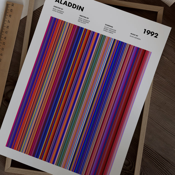 Aladdin Movie Barcode Poster