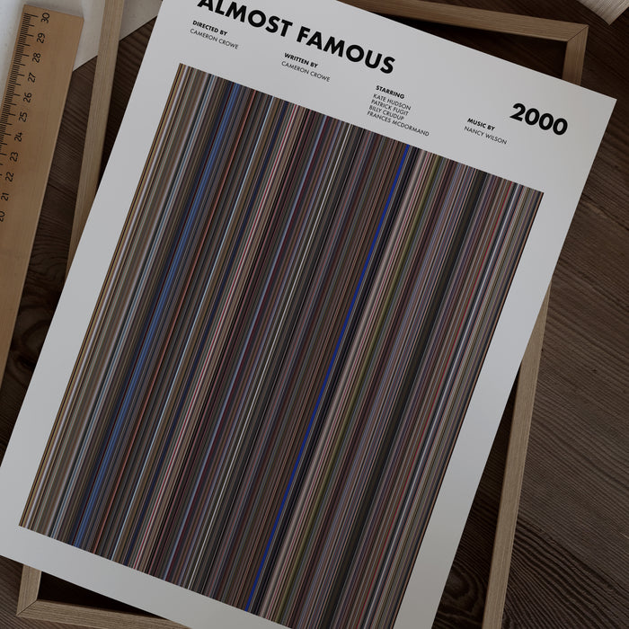 Almost Famous Movie Barcode Poster