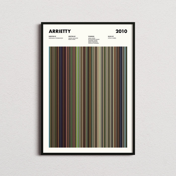 Arrietty Movie Barcode Poster