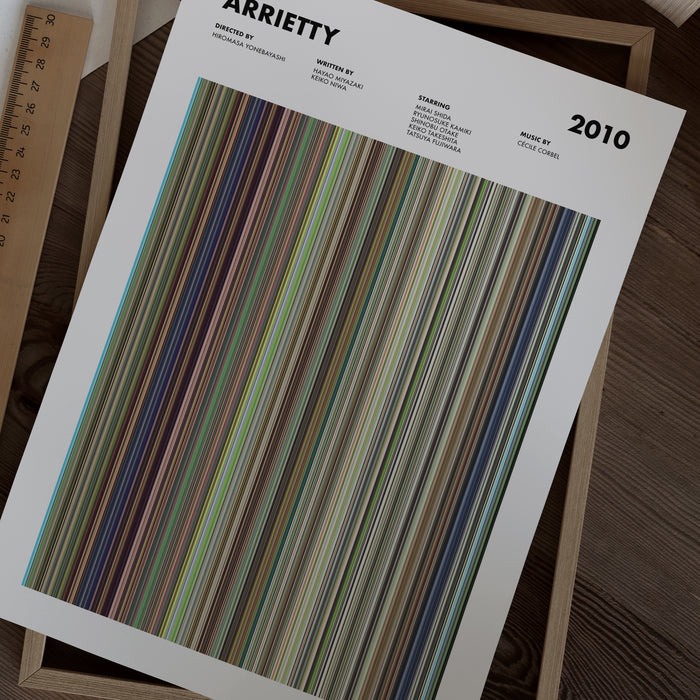 Arrietty Movie Barcode Poster