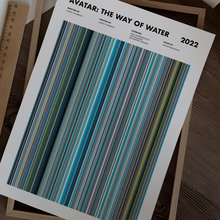 Avatar The Way Of Water Movie Barcode Poster