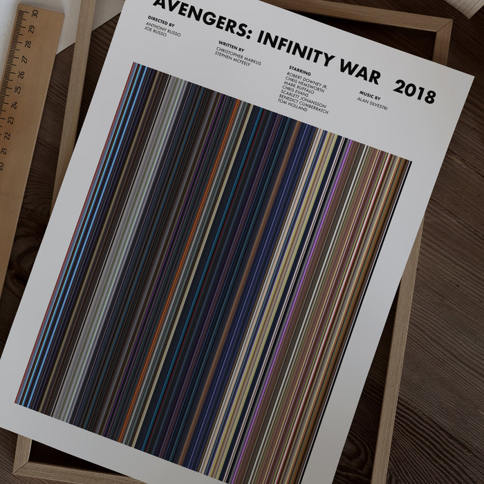 Avengers Infinity War Movie Barcode Poster