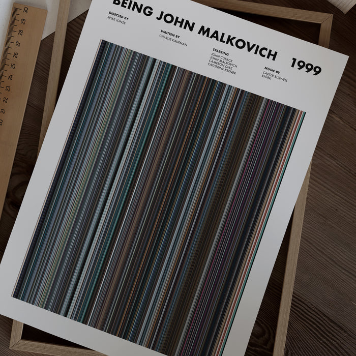 Being John Malkovich Movie Barcode Poster