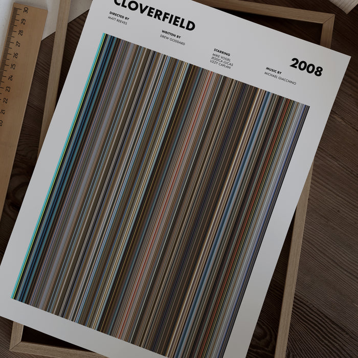 Cloverfield Movie Barcode Poster