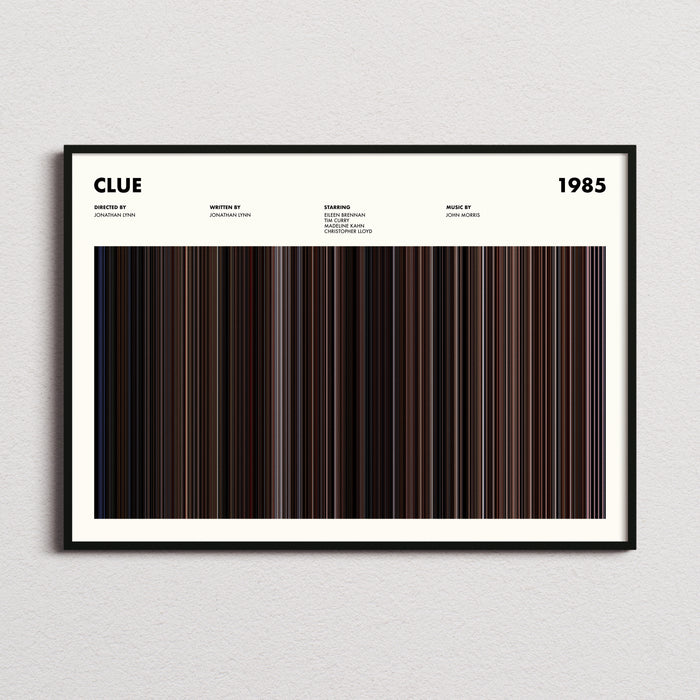 Clue Movie Barcode Poster