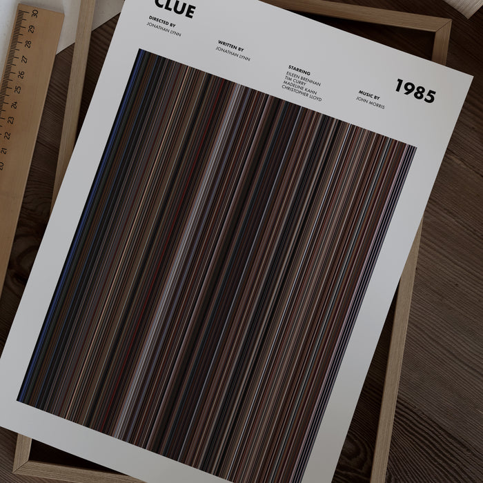 Clue Movie Barcode Poster