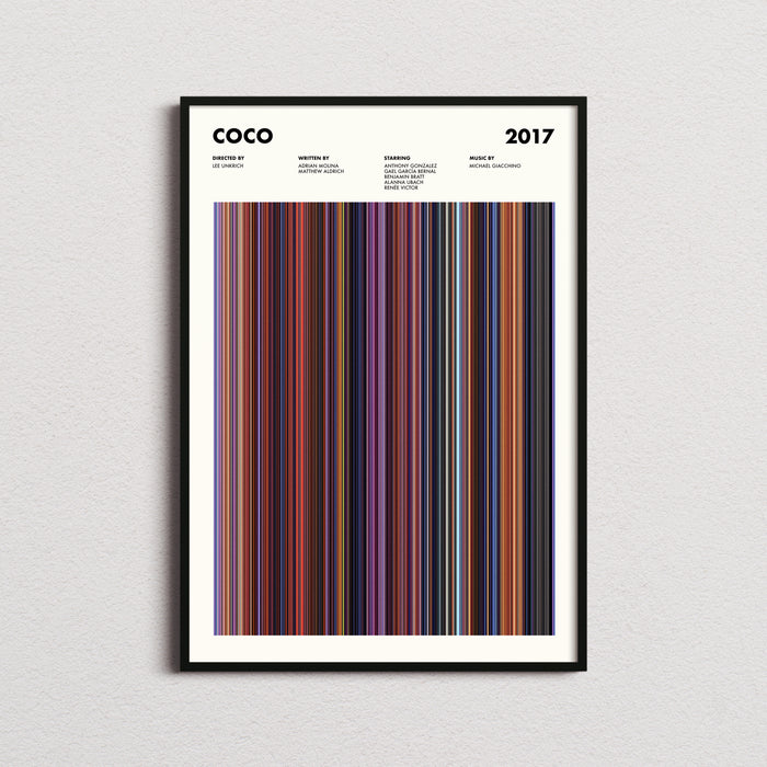 Coco Movie Barcode Poster