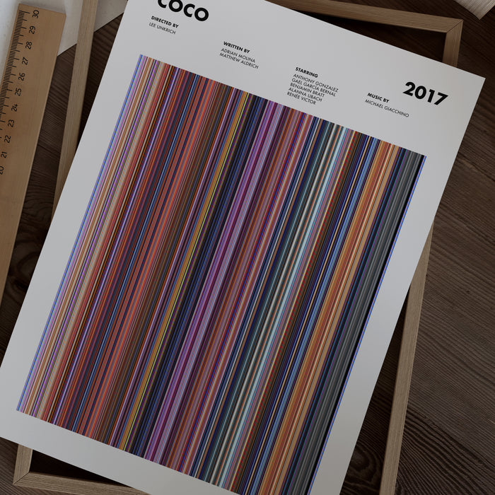 Coco Movie Barcode Poster