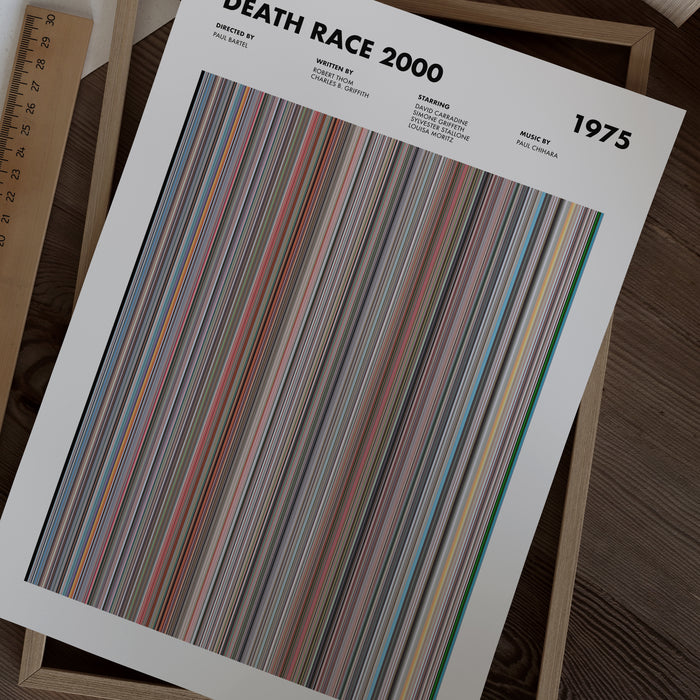 Death Race 2000 Movie Barcode Poster