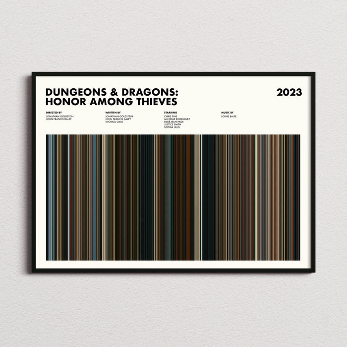 Dungeons and Dragons Honor Among Thieves Movie Barcode Poster