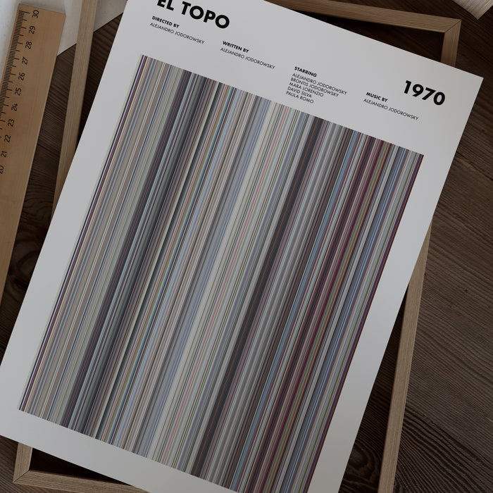 El Topo Movie Barcode Poster