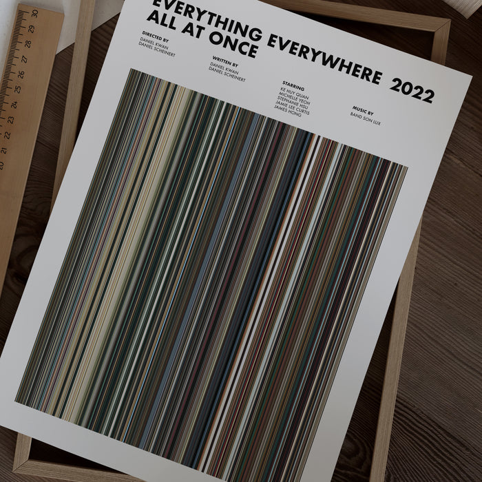 Everything Everywhere All At Once Movie Barcode Poster