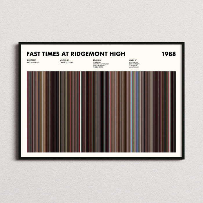 Fast Times At Ridgemont High Movie Barcode Poster