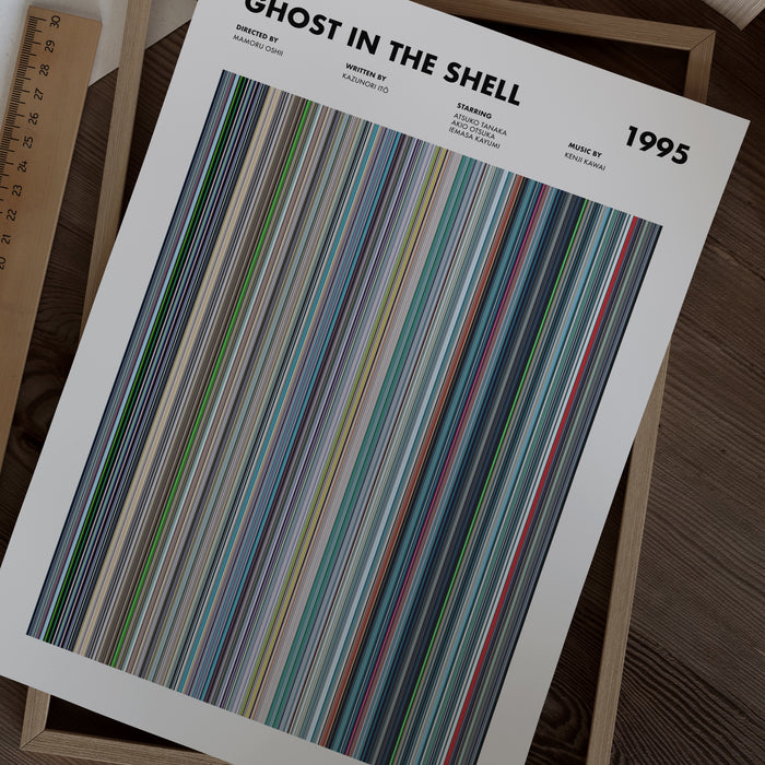 Ghost In The Shell 1995 Movie Barcode Poster