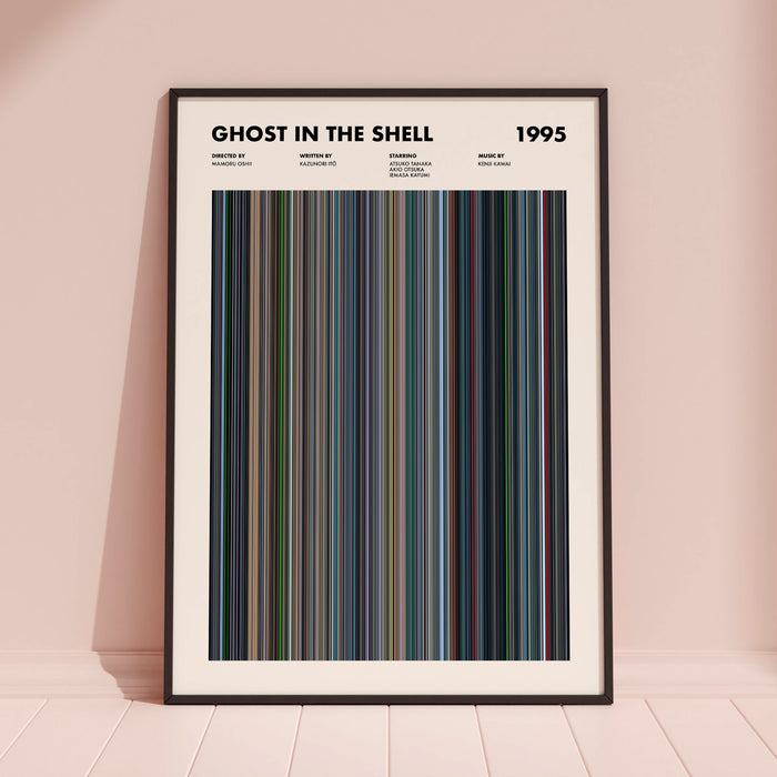 Ghost In The Shell 1995 Movie Barcode Poster