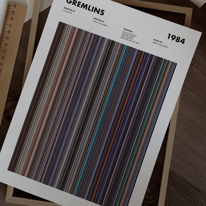 Gremlins Movie Barcode Poster