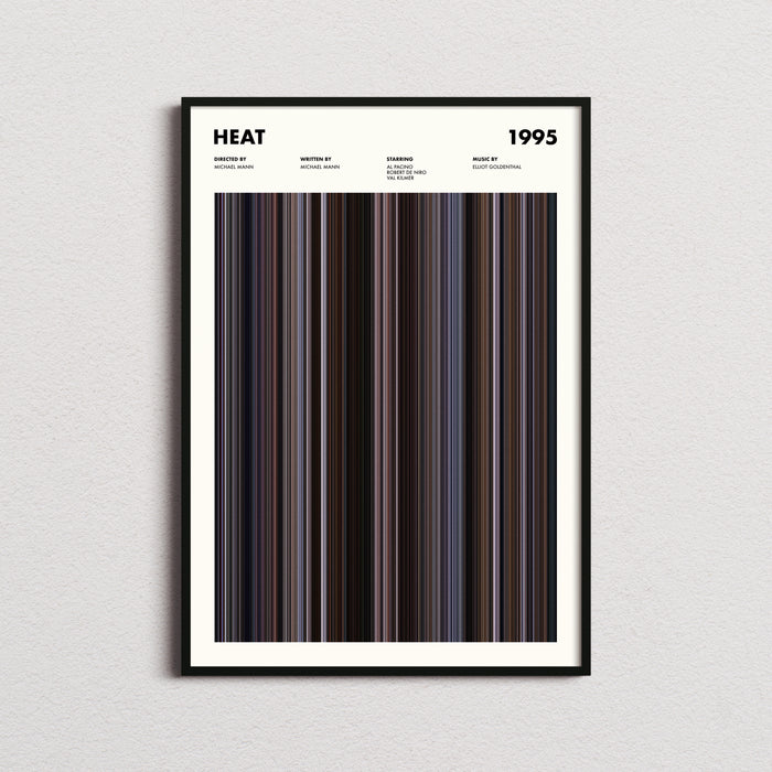 Heat Movie Barcode Poster