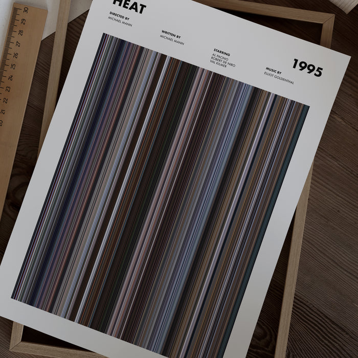 Heat Movie Barcode Poster