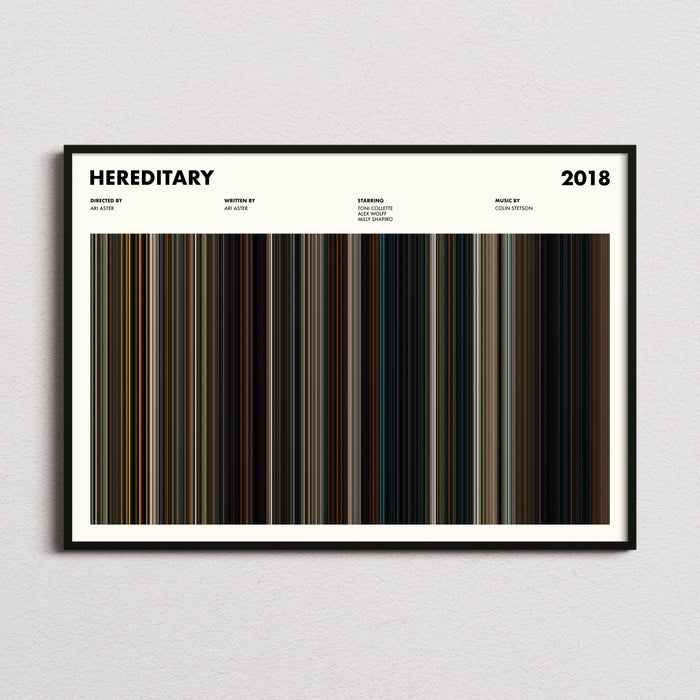 Hereditary Movie Barcode Poster