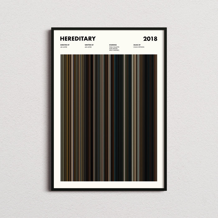 Hereditary Movie Barcode Poster