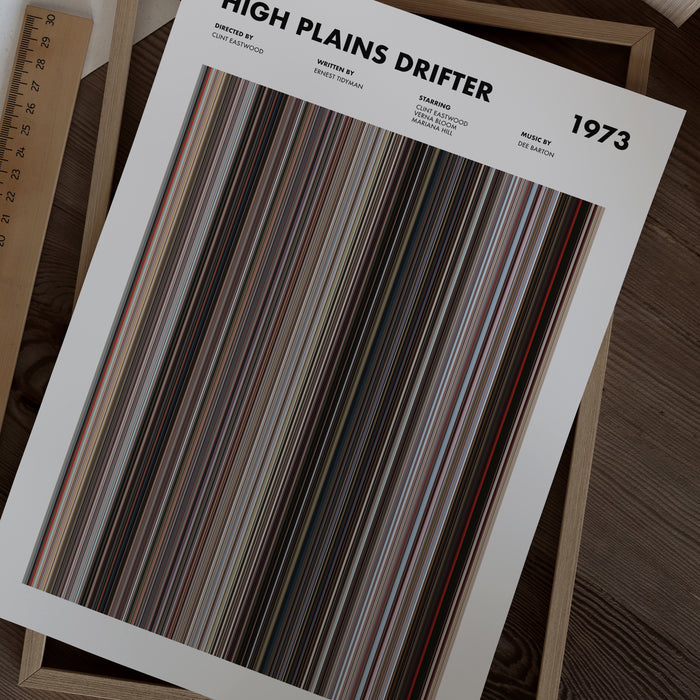 High Plains Drifter Movie Barcode Poster