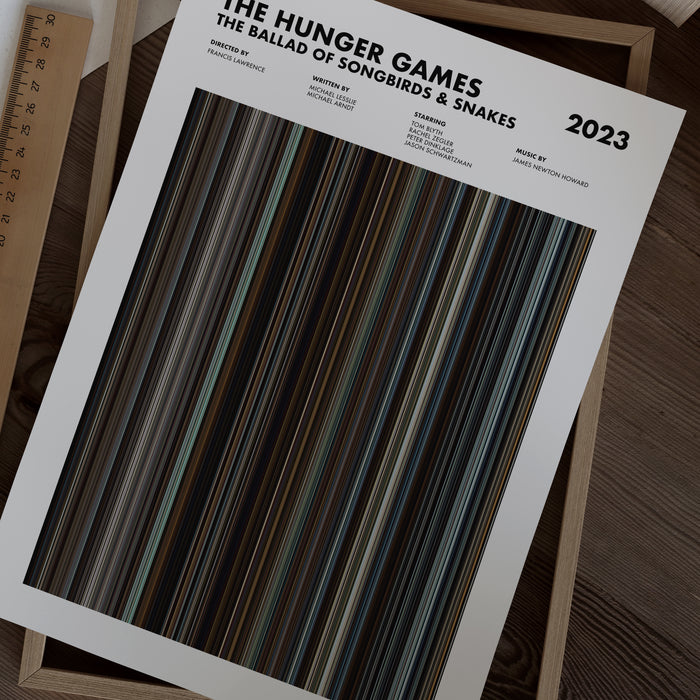 The Hunger Games The Ballad Of Songbirds And Snakes Movie Barcode Poster