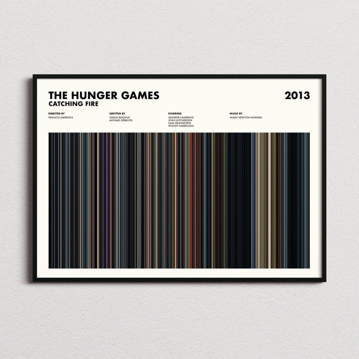 The Hunger Games Catching Fire Movie Barcode Poster