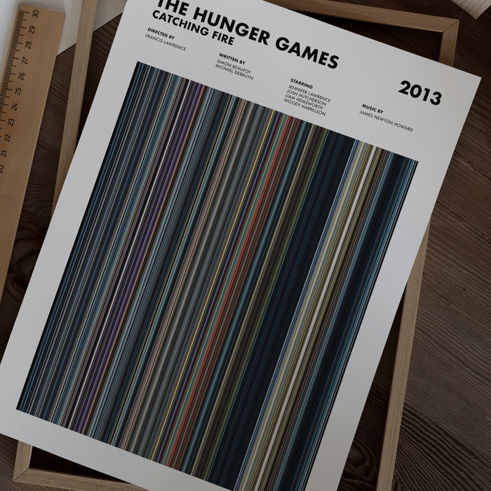 The Hunger Games Catching Fire Movie Barcode Poster