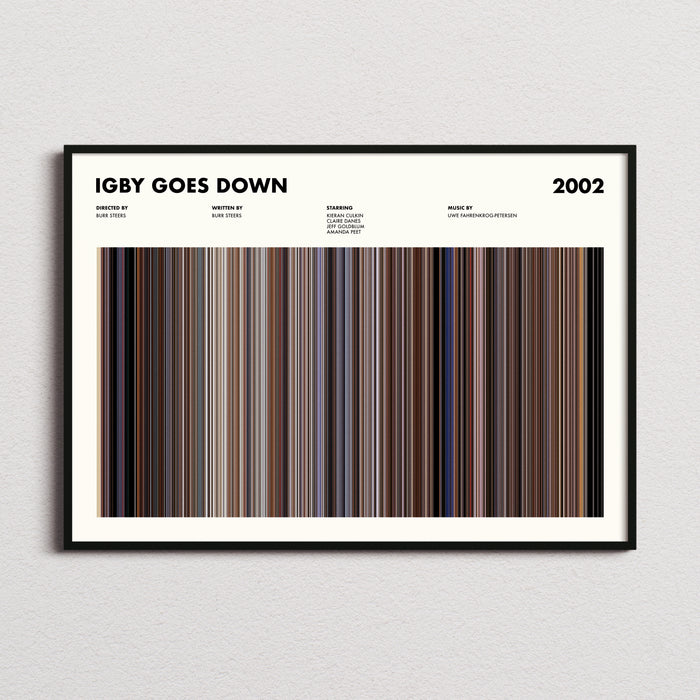 Igby Goes Down Movie Barcode Poster