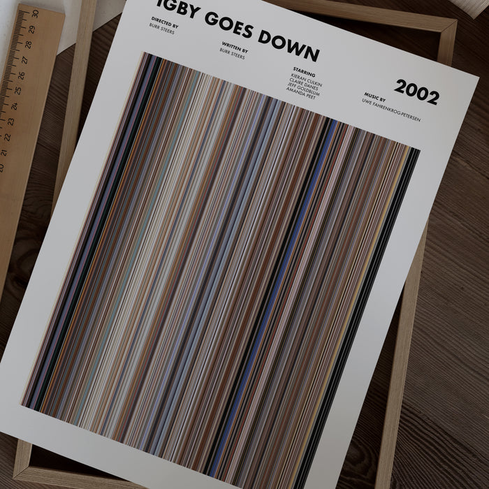 Igby Goes Down Movie Barcode Poster