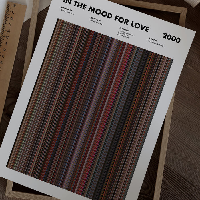 In The Mood For Love Movie Barcode Poster