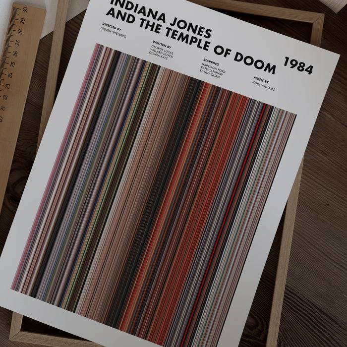 Indiana Jones and the Temple of Doom Movie Barcode Poster