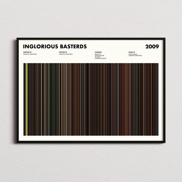 Inglorious Basterds Movie Barcode Poster