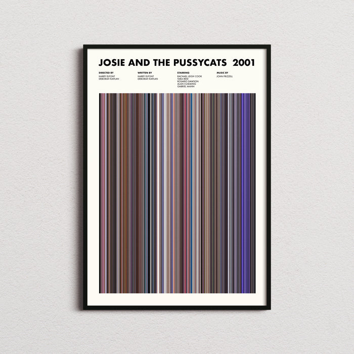 Josie And The Pussycats Movie Barcode Poster