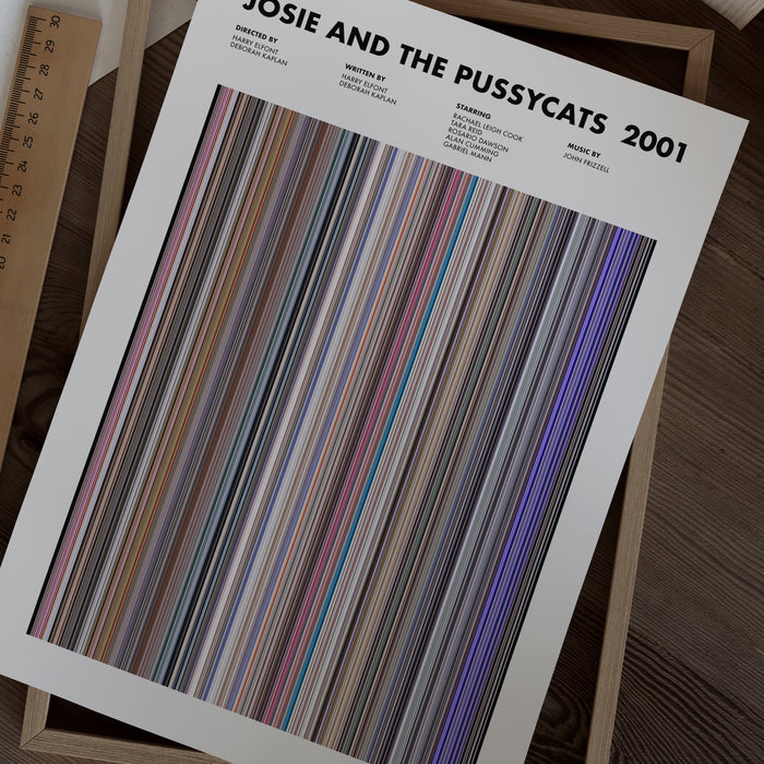 Josie And The Pussycats Movie Barcode Poster