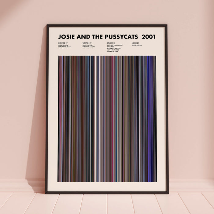 Josie And The Pussycats Movie Barcode Poster