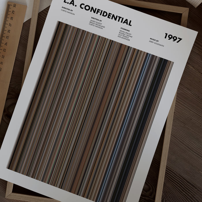 LA Confidential Movie Barcode Poster