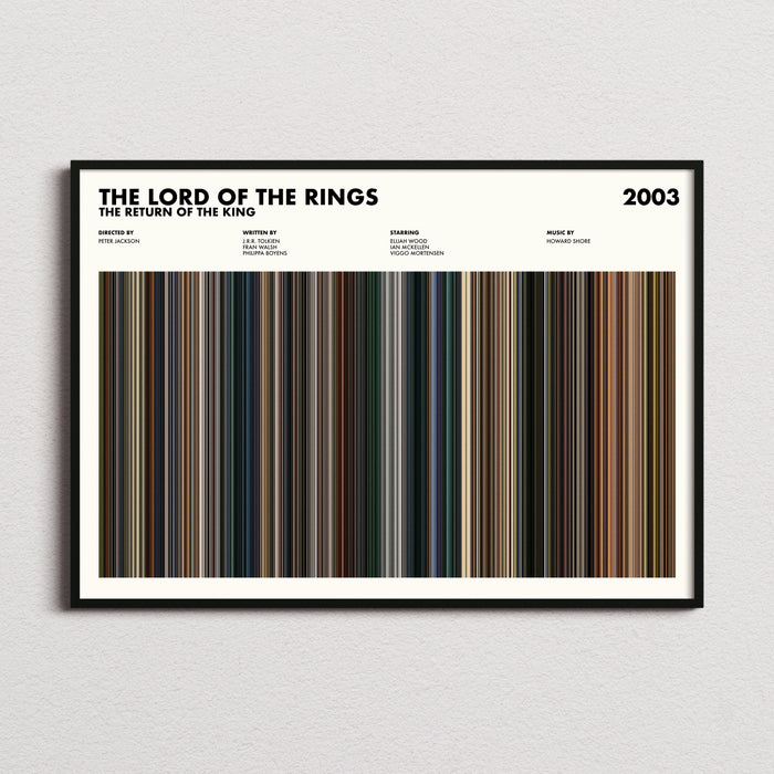 Lord of the Rings The Return Of The King Movie Barcode Poster