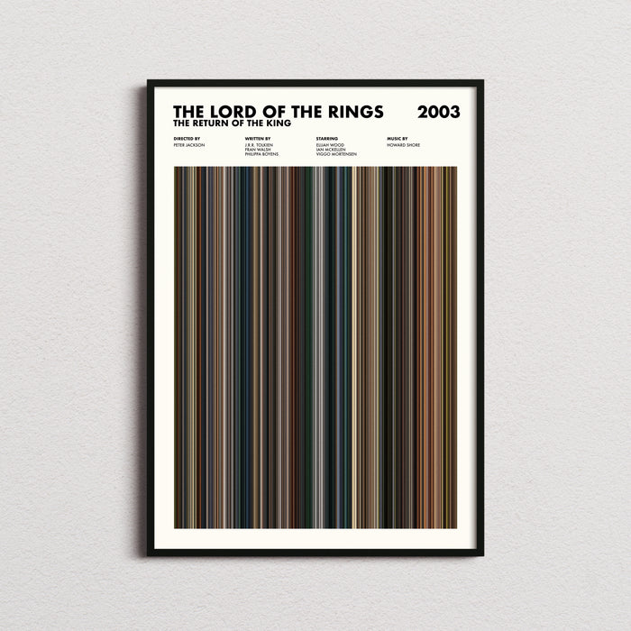 Lord of the Rings The Return Of The King Movie Barcode Poster