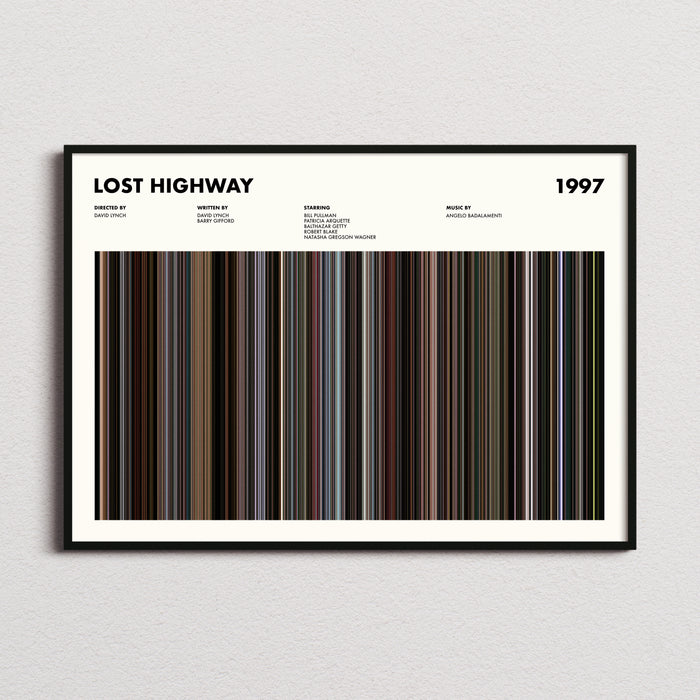 Lost Highway Movie Barcode Movie Barcode Poster