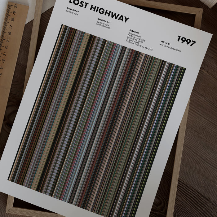 Lost Highway Movie Barcode Movie Barcode Poster