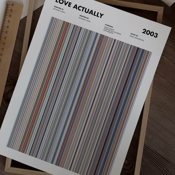 Love Actually Movie Barcode Poster