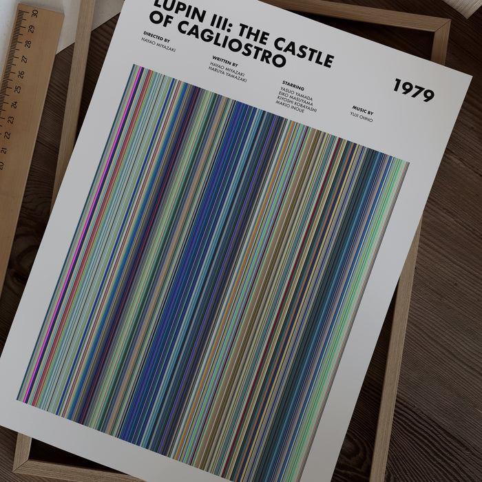 Lupin III: The Castle of Cagliostro Movie Barcode Poster