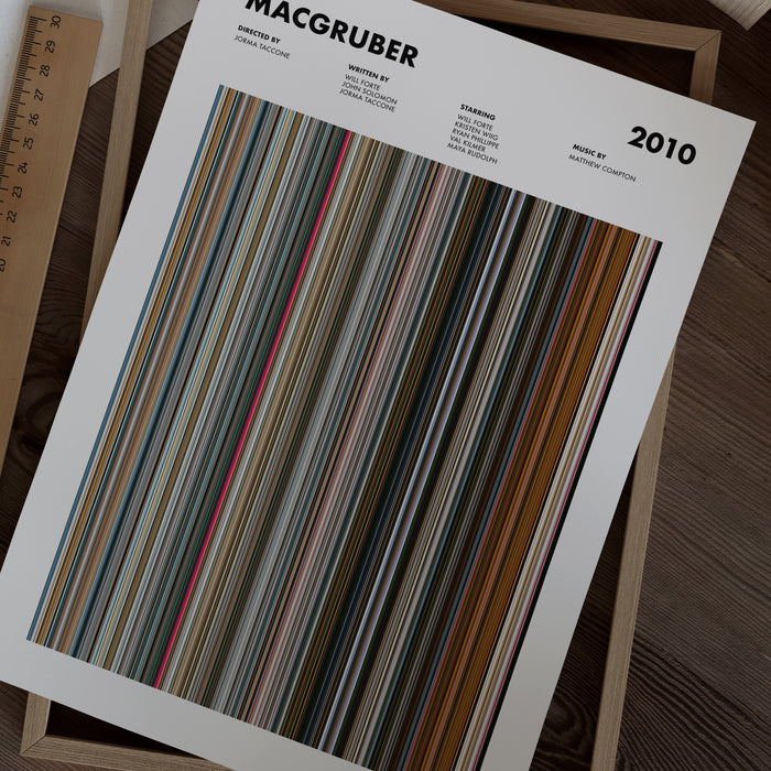 MacGruber Movie Barcode Poster