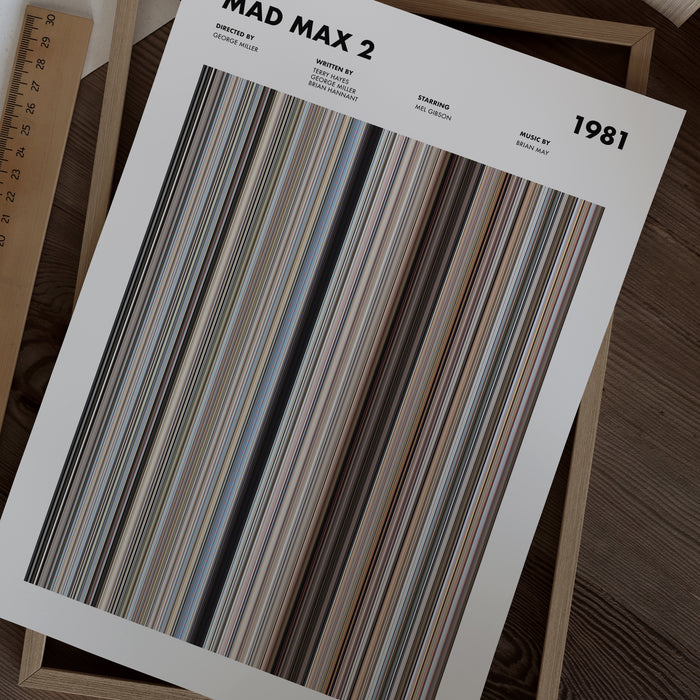 Mad Max 2 Movie Barcode Movie Barcode Poster