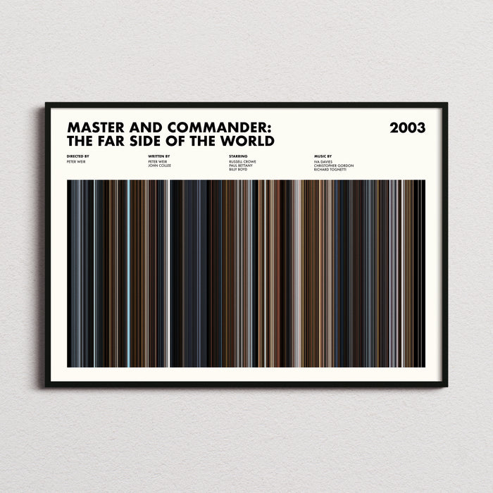 Master and Commander Movie Barcode Movie Barcode Poster