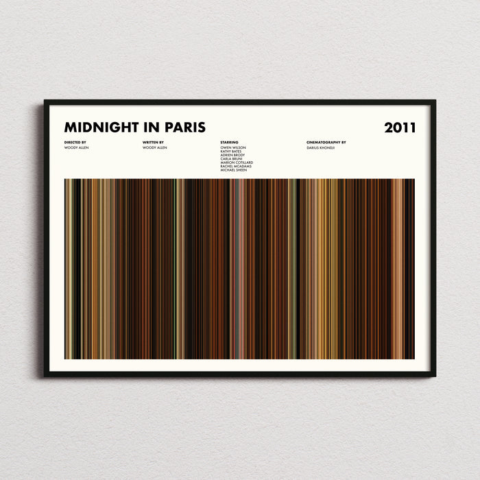 Midnight In Paris Movie Barcode Poster