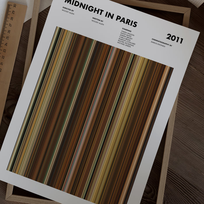 Midnight In Paris Movie Barcode Poster